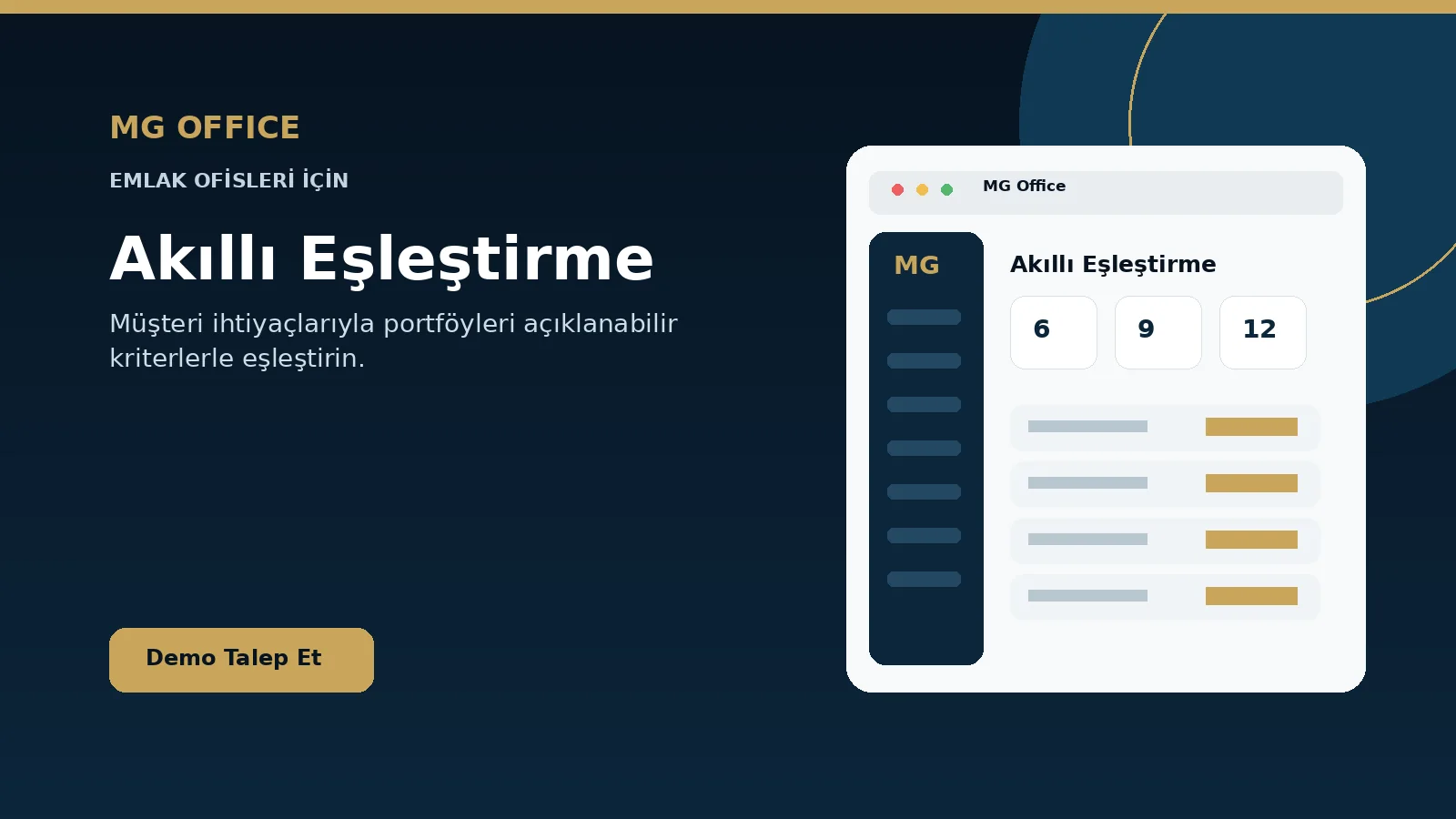 Akıllı Emlak Portföy Eşleştirme ekran görünümü